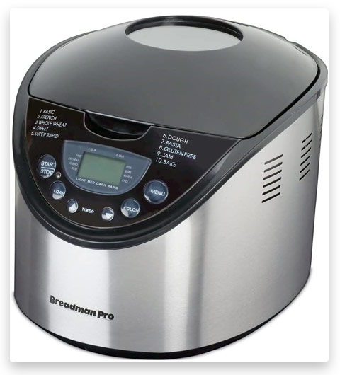 Breadman TR875 Breadmaker