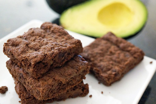 Keto Avocado Brownies